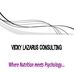 Vicky Lazarus Consulting - Facebook