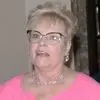 Vickie Padgett - @vickie.padgett - TikTok