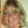 Vicky Polk - @vickypolk - TikTok