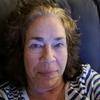 Vicky Root - @vickyroot - TikTok