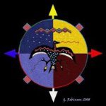 Victor Cummings - @nativesun64ailcom - Instagram