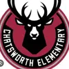 Chatsworth lala bop - @i.hate.vincent.root - TikTok