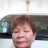 Violeta Ignacio - @violetaignacio6 - TikTok