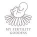 Fertility Reading - Facebook