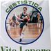 Cestistica Vito Lepore Potenza - Facebook