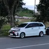 WaWanG ✨ - @avanza_white - TikTok