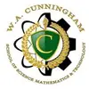 Cunninghamguesswho - @cunninghamguesswh - TikTok