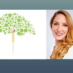 Naturheilpraxis Annette Walter - Der Mensch als Ganzes🌳 - @naturheilpraxisannettewalter - Instagram