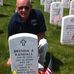 David Walter Randall - Facebook