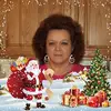Wanda Bragg - @wandabragg - TikTok