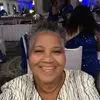 Wanda Branch - @wandabranch32 - TikTok