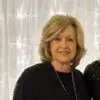 Wanda Cadle - @wanda.cadle - TikTok