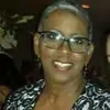 cwandacottoalamo - @cwandacottoalamo - TikTok