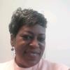 wanda glaze - @wandaglaze - TikTok