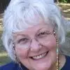 Wanda Guthrie - @wanda.guthrie - TikTok