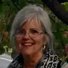 Wanda Mayer - @wandamayer0 - TikTok