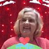 Wanda Newell - @wandanewell5 - TikTok