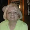 wandaowen81 - @wanda.owen0 - TikTok
