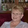Wanda Proctor - @user2277660940810 - TikTok