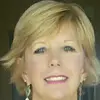 Wanda Raulerson - @wandaraulerson - TikTok