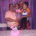 Wanda Reyes - Facebook