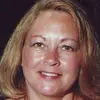 Wanda Schwartz726 - @wandaschwartz726 - TikTok