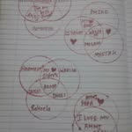 warisa Khan - @warisa943 - Instagram