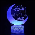 Warisha Iqbal - @warisha573 - Instagram