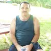 Wayne Kendall881 - @waynekendall1 - TikTok