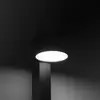 waynetakes - @waynetakes - TikTok