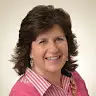 Wendy Beasley - @wendybeasley6 - TikTok