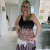 wendyfriedman147 - @wendyfriedman147 - TikTok