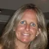 wendygerber5 - @wendybgerber - TikTok