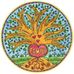 Wendy Hatton Counselling Services - Facebook