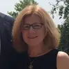wendypatchin - @wendypatchin - TikTok