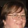 Wendy Sefton Rawson - @wendyseftonrawson0 - TikTok