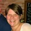 wendyspeer - @wendyspeer - TikTok