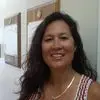 DrWendy Womack - @drwendy.womack - TikTok
