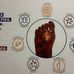 Dr Wilfredo Munoz M.D - Facebook