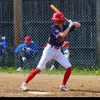Will Godfrey - @will_godfrey4 - TikTok