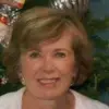 carollumpkinwill - @carollumpkinwill - TikTok