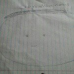 william beardsley - @william_the_charles - Instagram