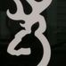 William Botten - Facebook