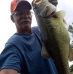 William Dickey - Facebook