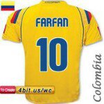 William Farfan - @williamf990hotmailcom - Instagram