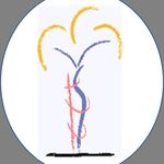 William Galvis - @galviswr76 - Instagram