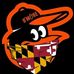 William Hyson - Facebook