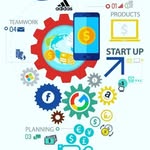 willyan moris - @willi.ammori - Instagram