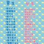 Willis Chan - @willis.chan - Instagram