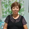 Wilma - @wilmacuenca1 - TikTok